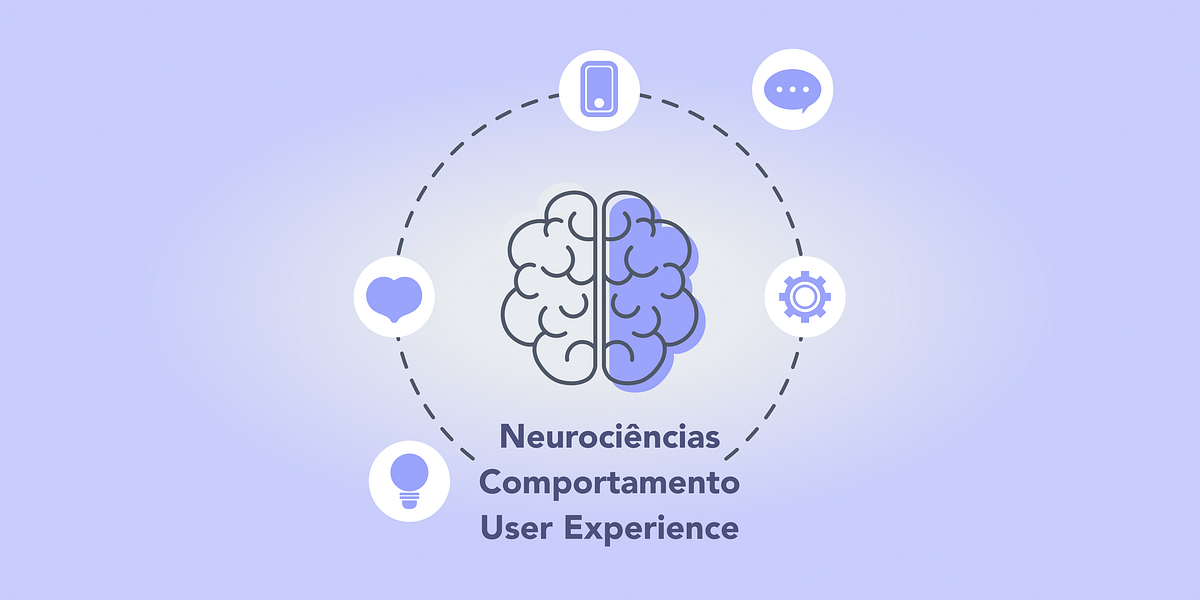 7 Conceitos de Neurociências e Comportamento para quem trabalha com UX ...