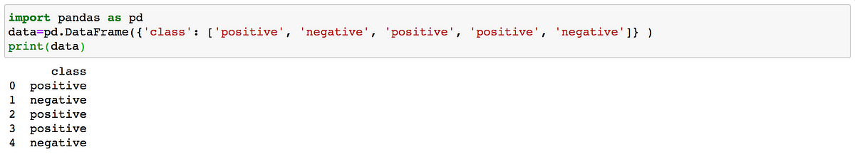 Two tricks on change the class labels from a string representation into ...