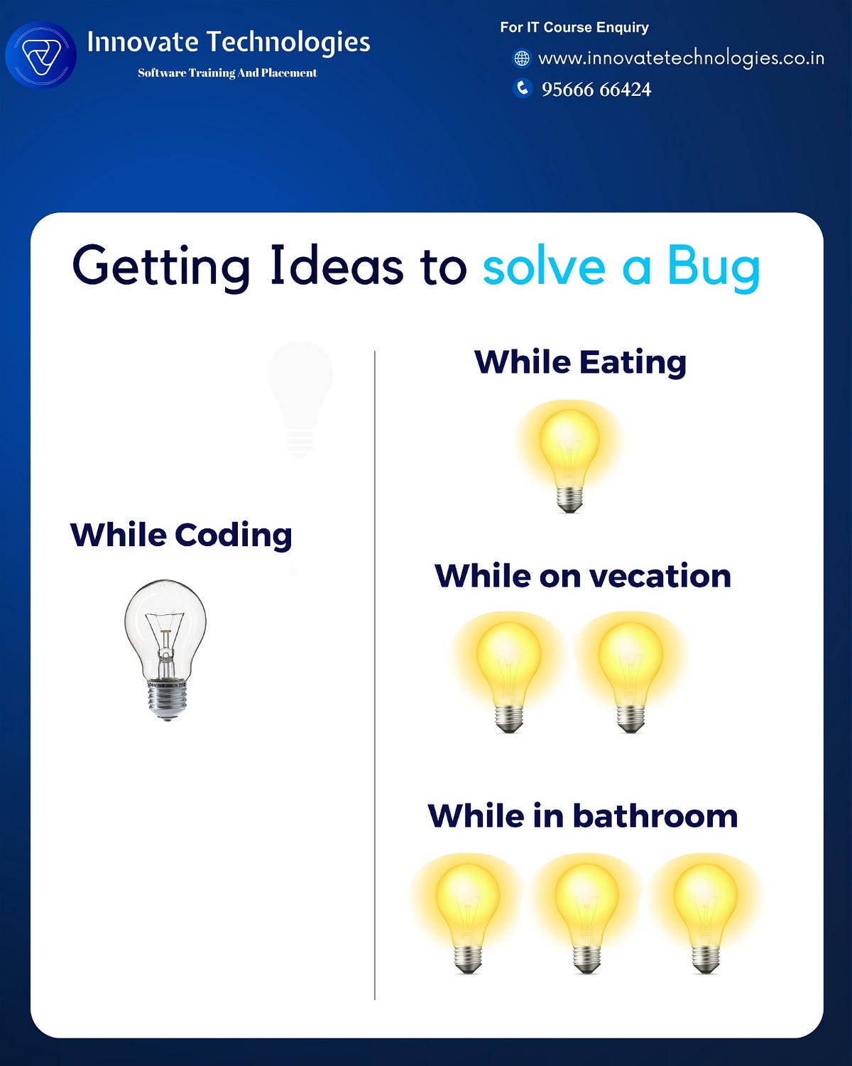 IT COURSE IN CHENNAI Cloud Computing is the Delivery of Computing