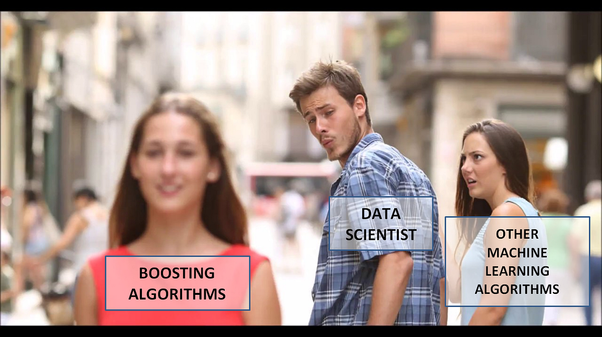 How do boosting algorithms work?. A visual guide | by Sertac Ozker ...