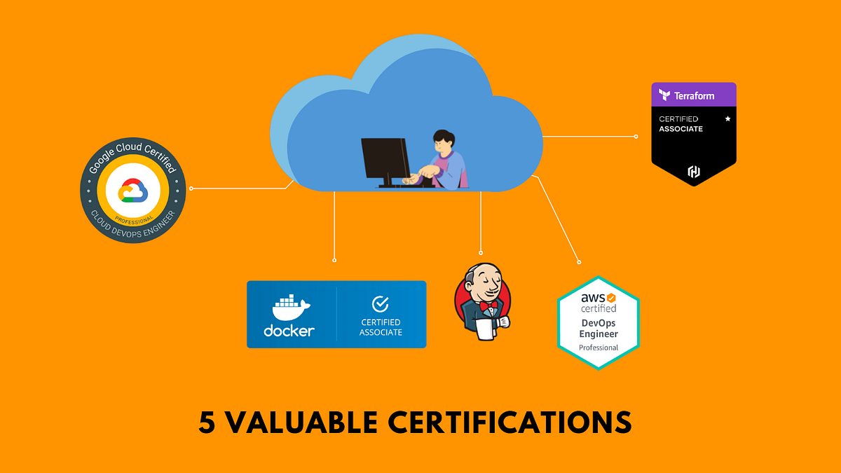 Professional-Cloud-DevOps-Engineer練習問題