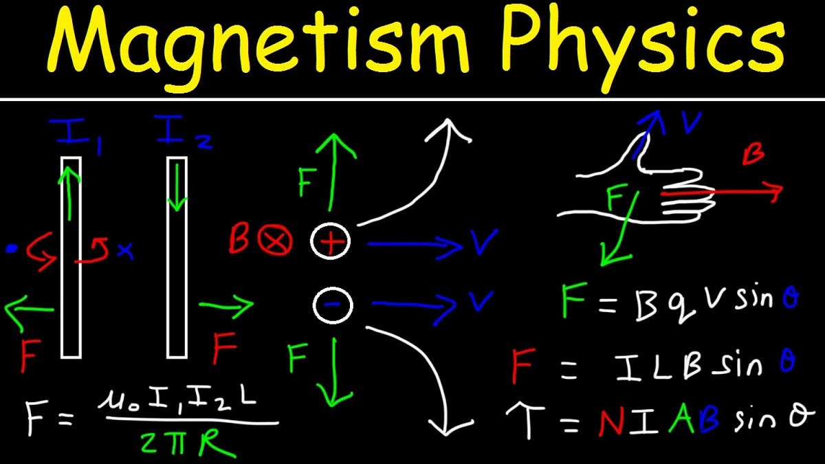 A new material to unearth mysteries of magnetic fields