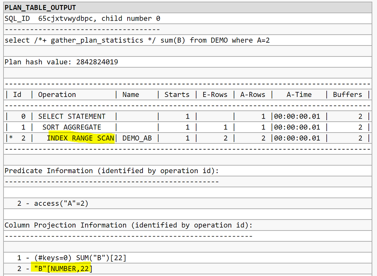 Index Only access with Oracle, MySQL, PostgreSQL, and Microsoft SQL Server  | by Franck Pachot | Medium