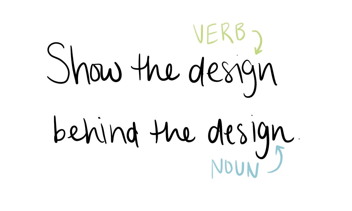 How To Create A Design Portfolio That Demonstrates Your Skills as A portfolio-canvas-powerpoint-presentation-slides-ppt-template