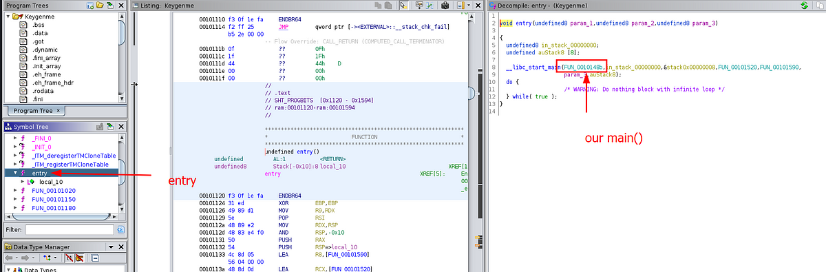 Picoctf 2022 Keygenme Writeup Reverse Engineering By 0xwan Medium Picoctf 2022 Keygenme Writeup Reverse Engineering By 0xwan Medium