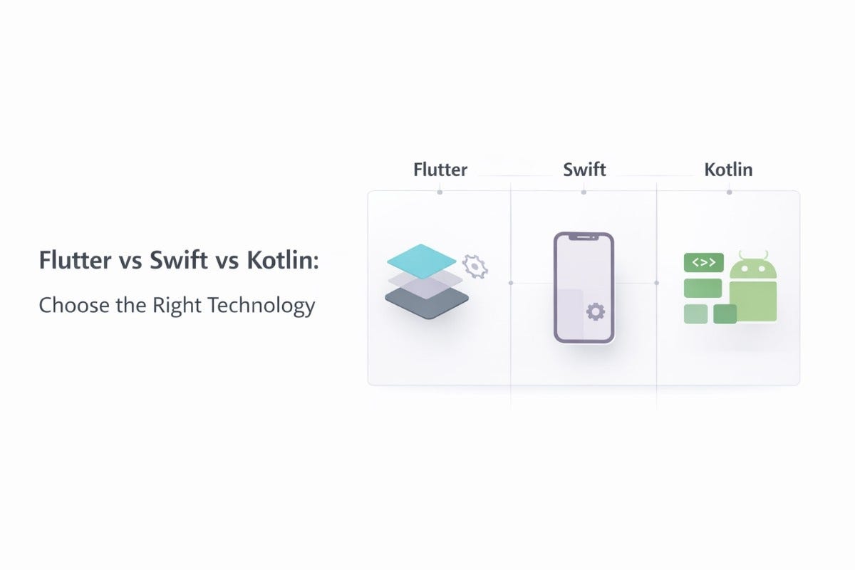 Flutter vs Swift vs Kotlin: A Practical Guide to Choosing the Right Technology