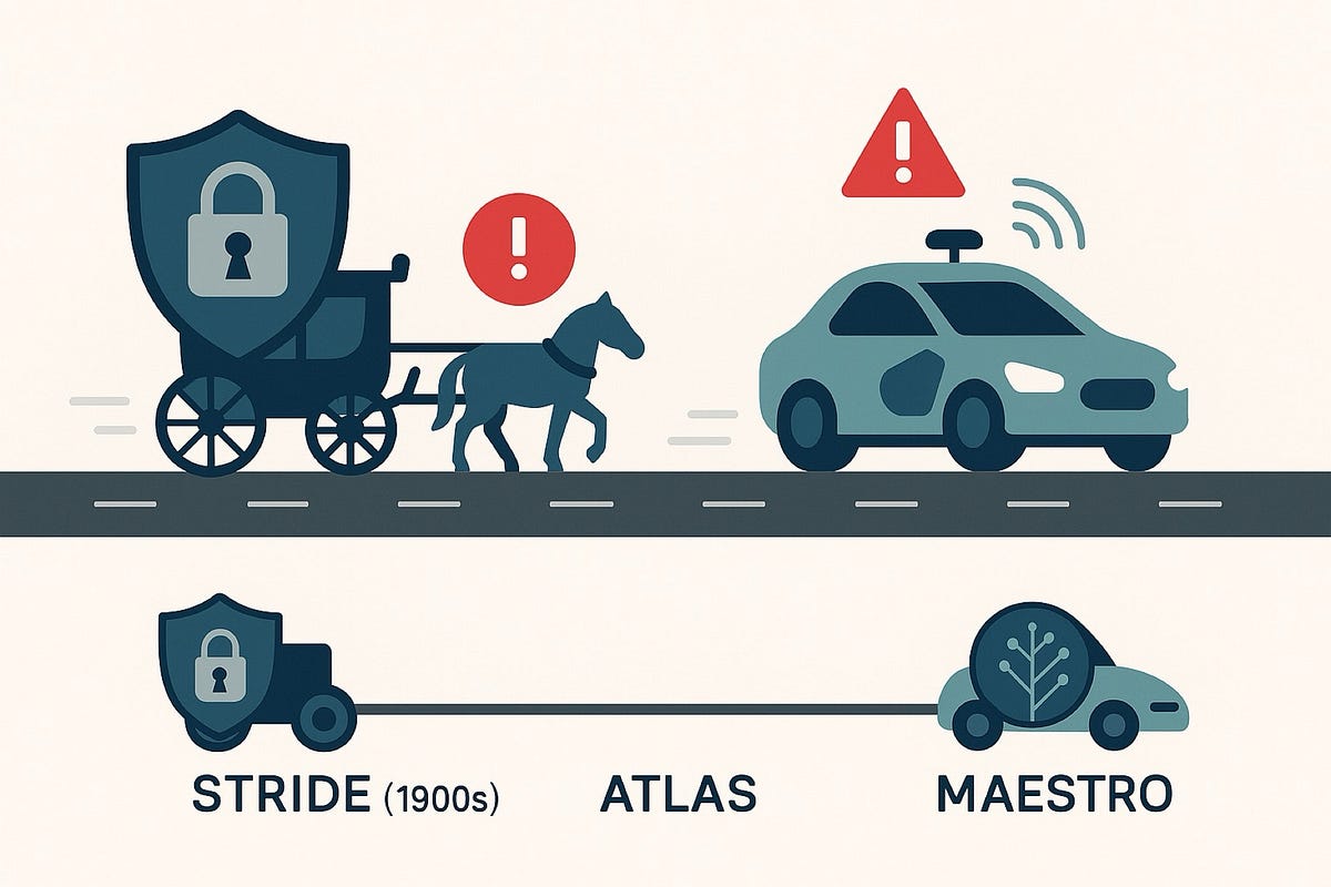 Why Traditional Security Frameworks Are Failing Against AI Threats (And What Actually Works)
