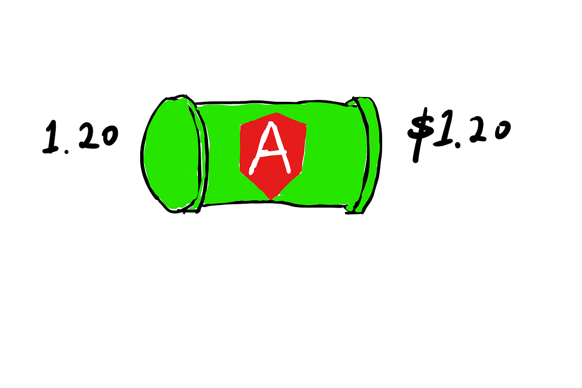Angular 5 All builtin Pipes. What is Pipe? by Code Alchemist Medium