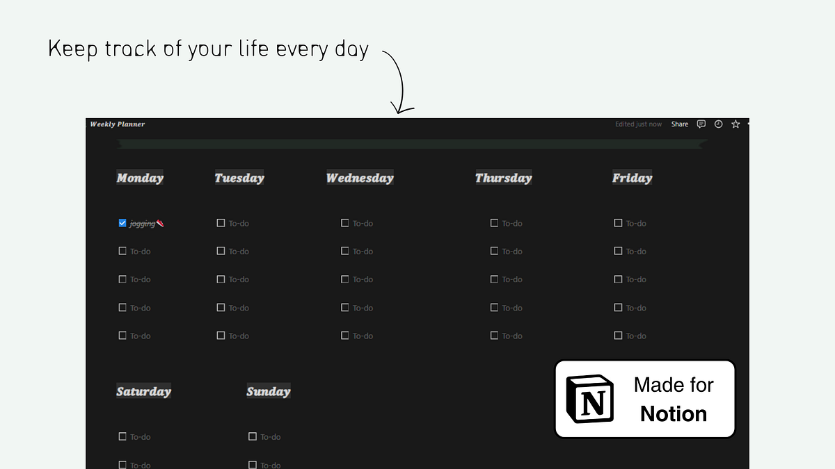 How To Organize Your Weekly Planner In 2024 Medium how-to-organize-your-weekly-planner-in-2024-medium
