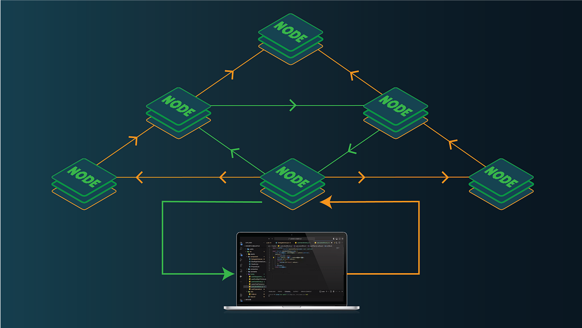 Resilient Json Rpc Provider Build a reliable dApp with multiple