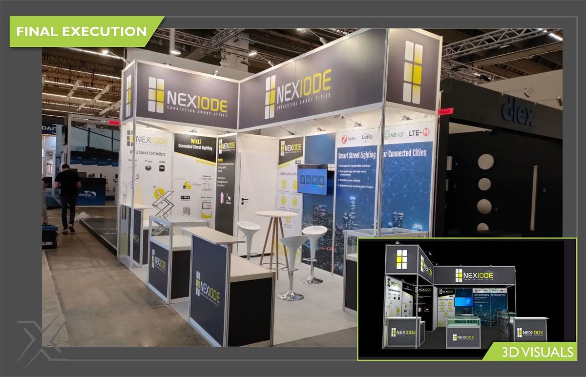 Top 5 Exhibitions & Trade Fairs in Europe 2024 by Harry Carter Medium