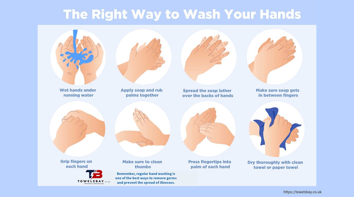 “THE ESSENTIAL GUIDE TO HAND TOWELS” Towels bay Medium