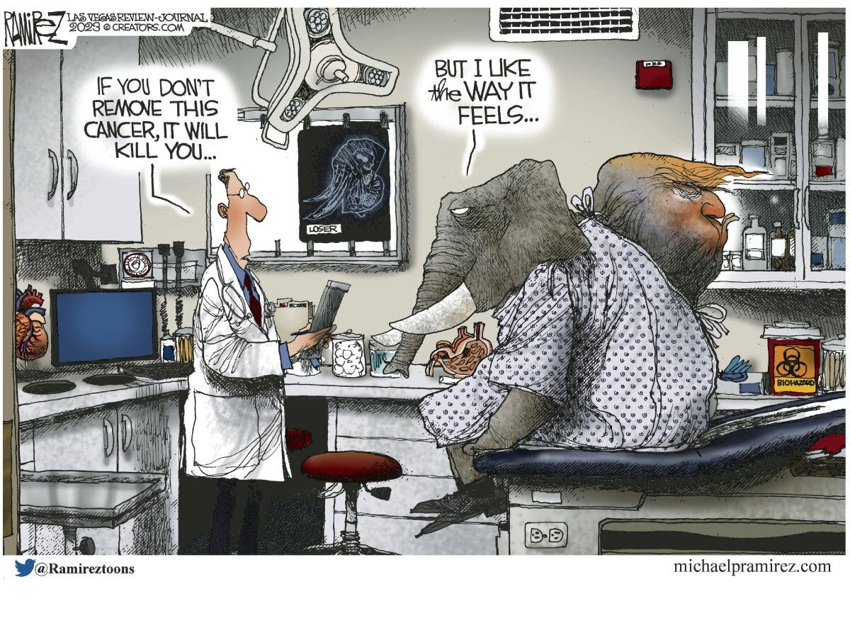 The Republican Party has ruined America by Greg Spaetgens Medium