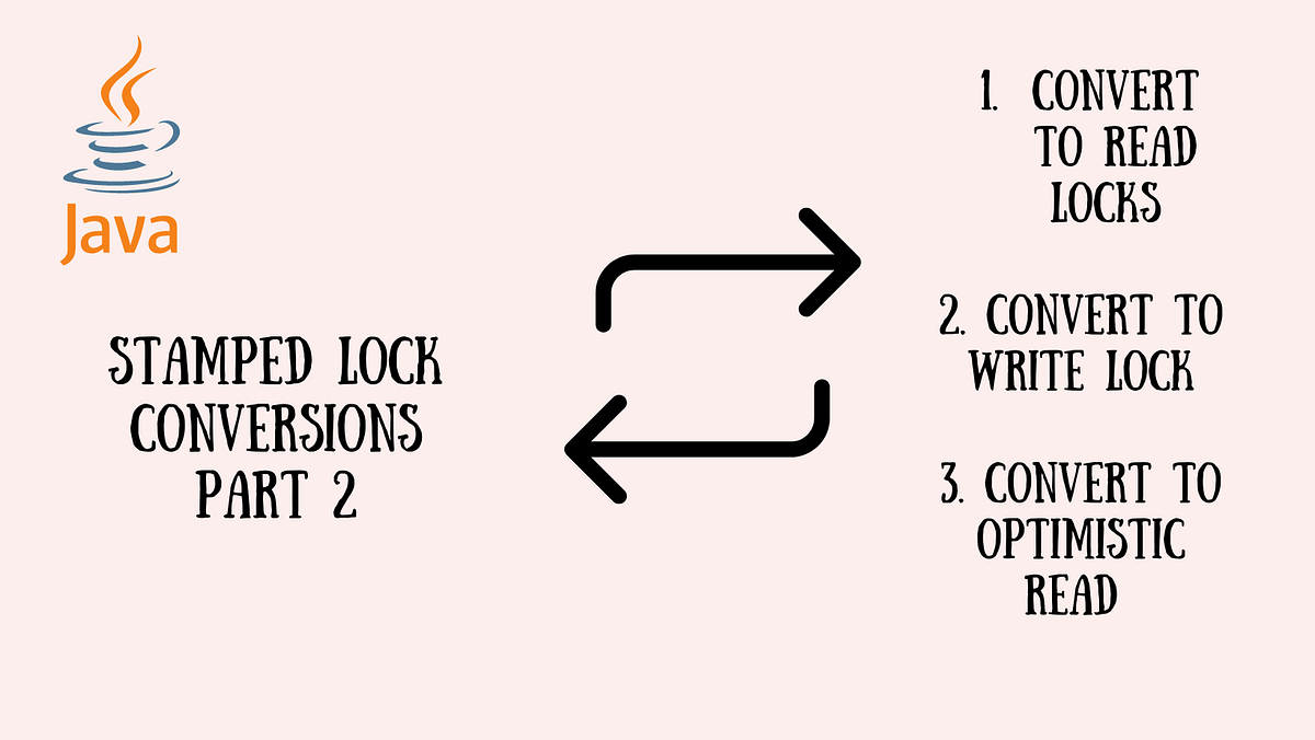 Locks In Java — Part 6.2 [ Stamped Lock Conversions ] | by Avinashsoni ...