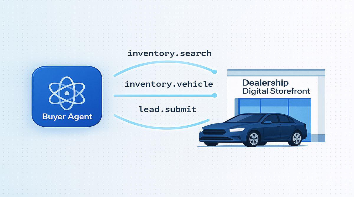 What if your AI could actually buy you a car?