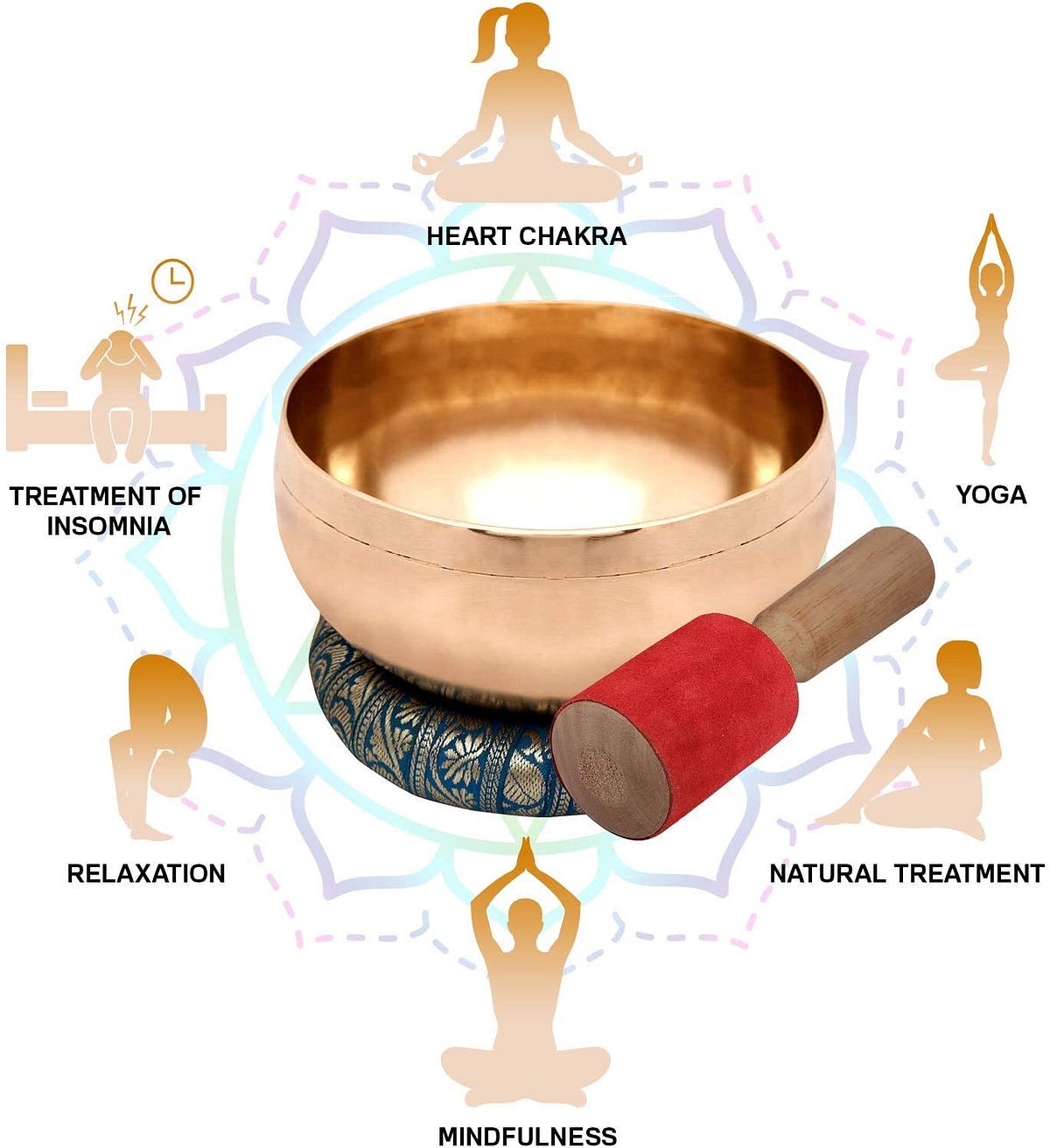 Tibetan singing bowl amazon. What Is A Singing Bowl? by Myshapetime