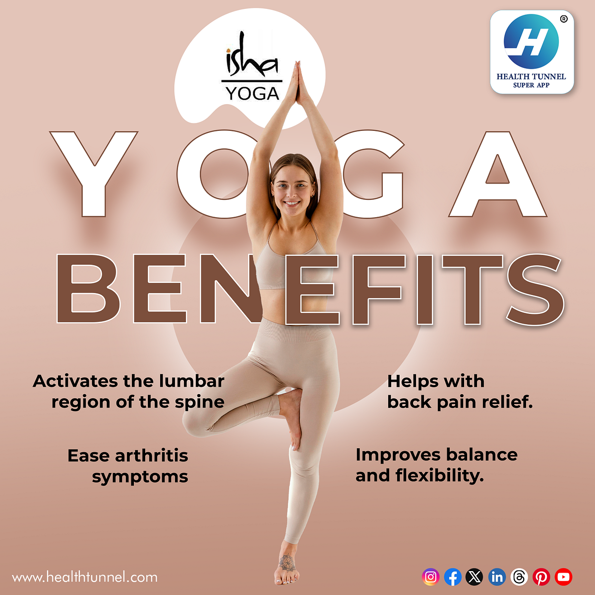 Online Yoga and Wellness Services by Health Tunnel A Collaboration