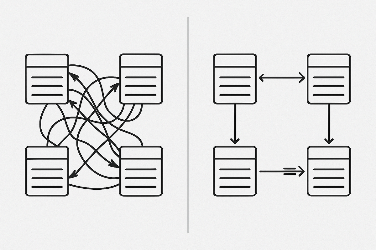Why Your JOINs Are Slower Than They Should Be (And How to Fix Them ...
