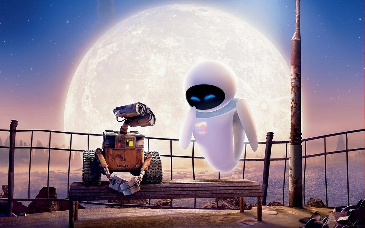 WALL·E story in short !. Approximately seven hundred years in…, by Gaurav  Gandhi