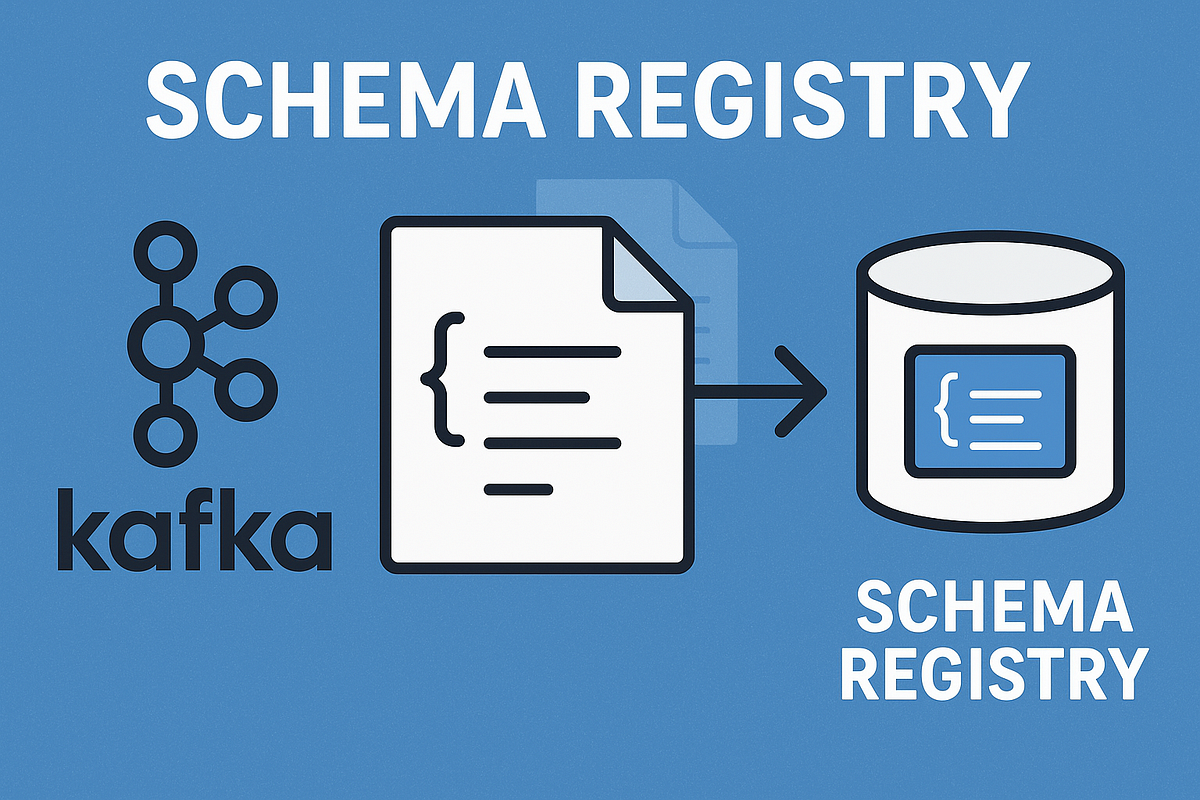 Schema Registry Deep Dive: Architecture, Usage, and Python Integration ...