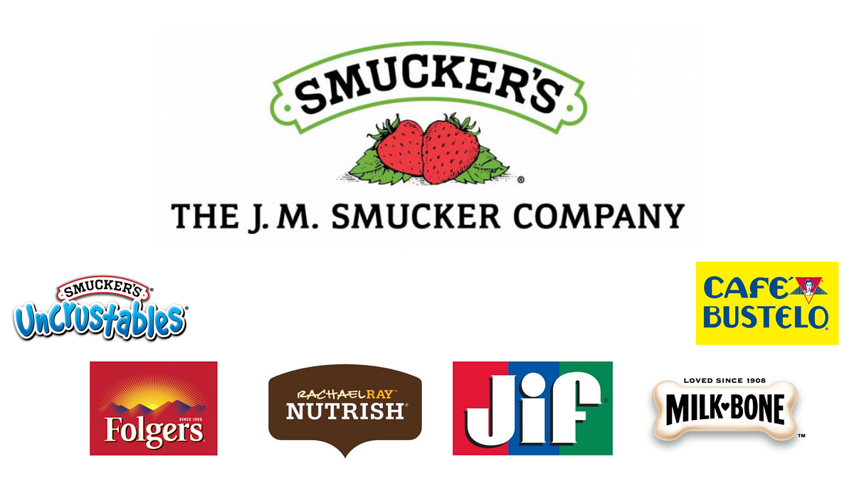Partner Spotlight: The J.M. Smucker Co. | by Alex Kotran | The AI Education  Project | Medium