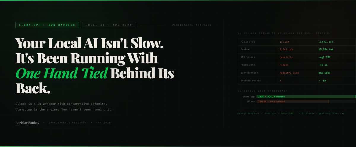 Your Local AI Isn’t Slow. It’s Been Running With One Hand Tied Behind Its Back.