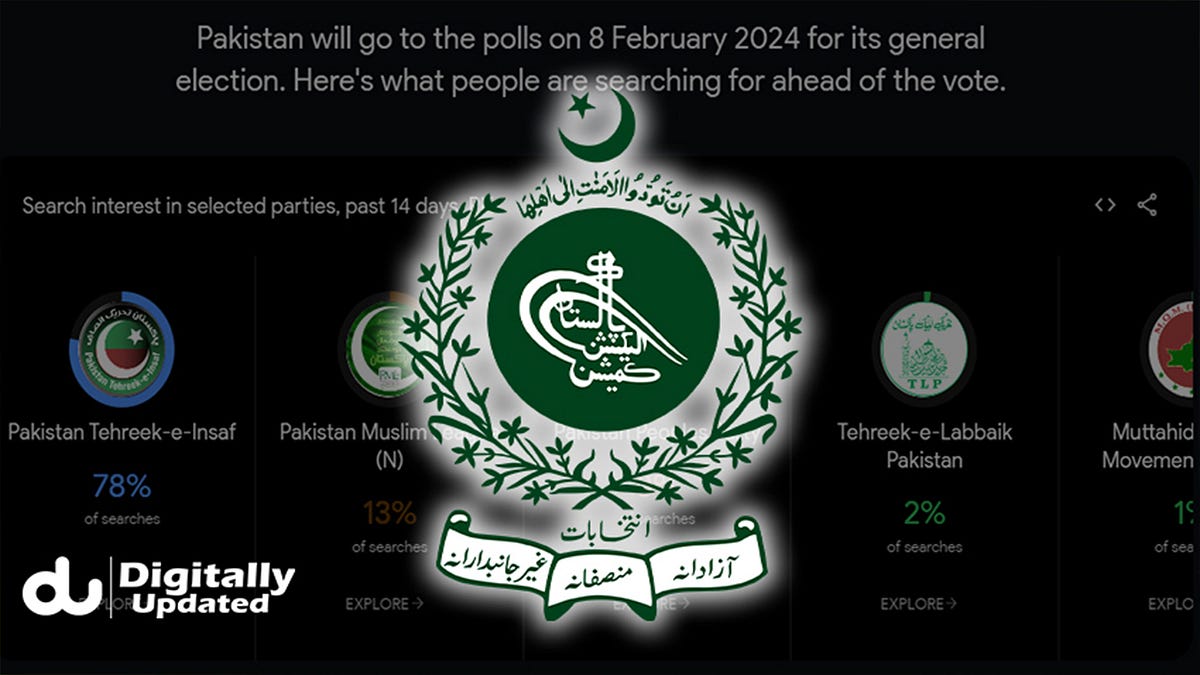 Google Trends Pakistan General Election 2024 by Digitally Updated