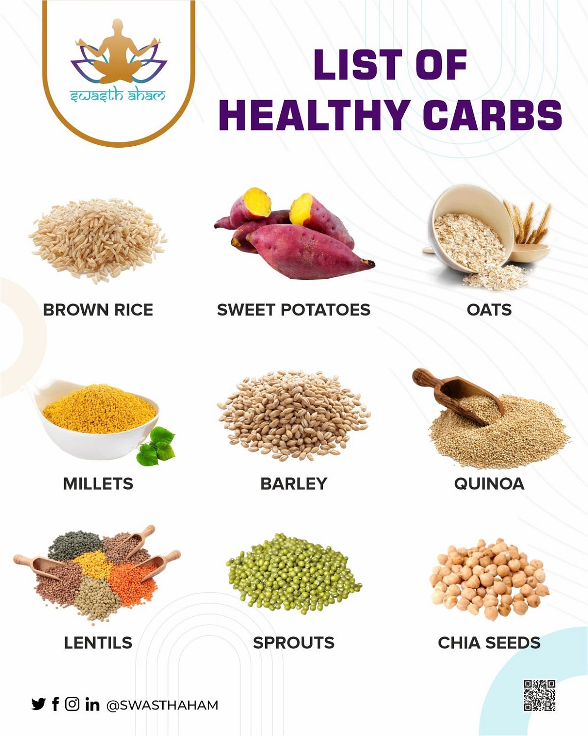 CARBOHYDRATES ARE IMPORTANT FOR YOUR FITNESS by Akshay Gupta Medium