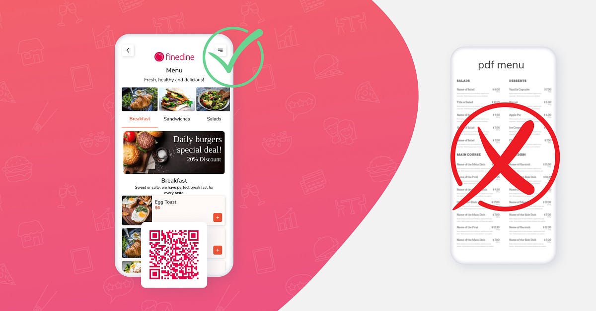 Top 5 Ways Of Delivering Value With Digital Menus | by Ayseli İzmen ...