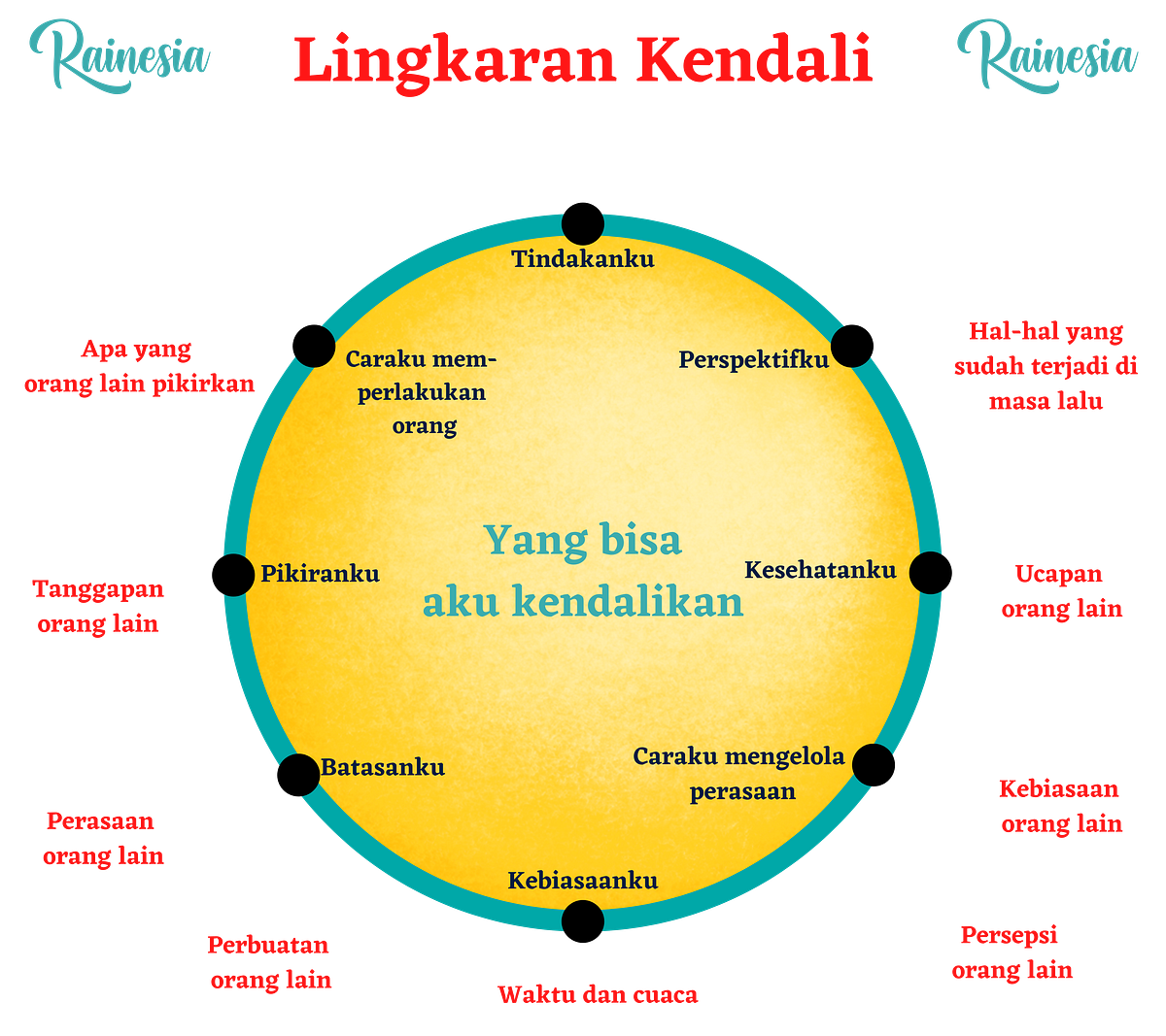 Menggali Kebebasan: Pandangan Stoik Tentang Makna Sejati Kemandirian