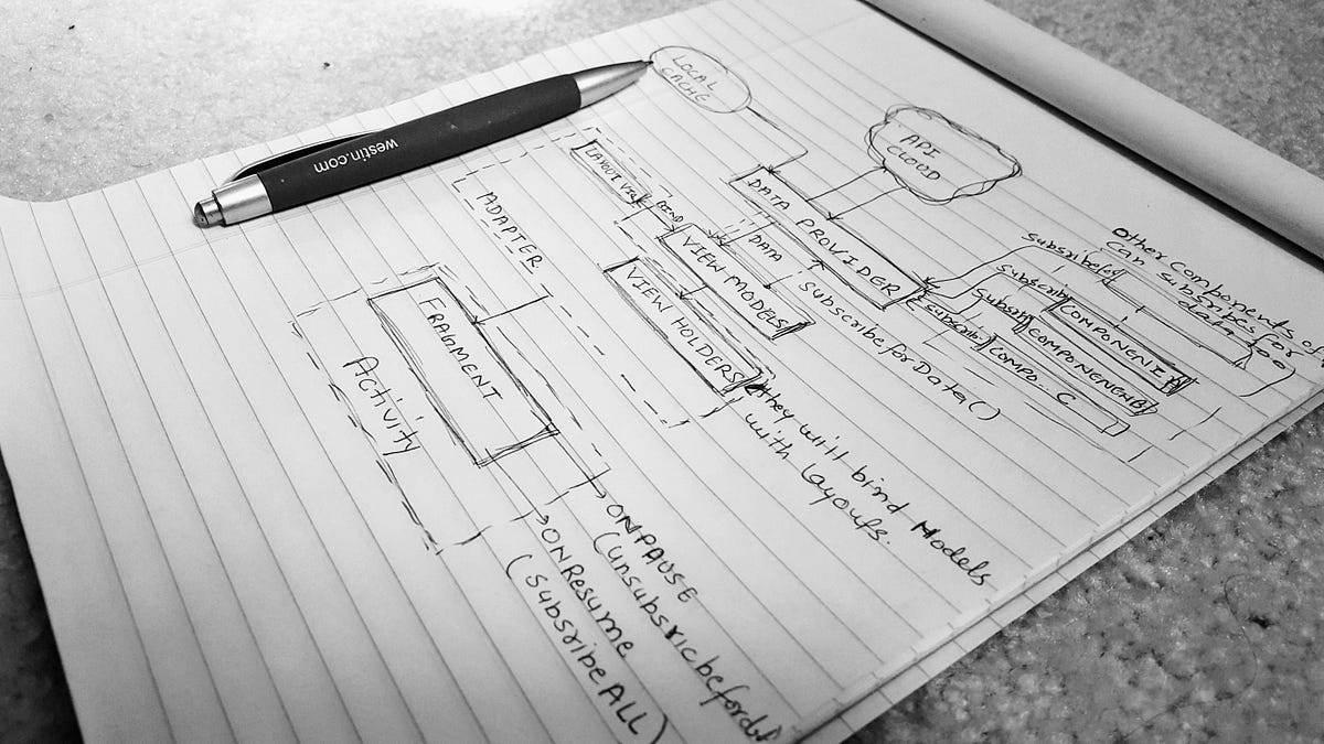 You can now sleep more and code less. Android architecture using Rx