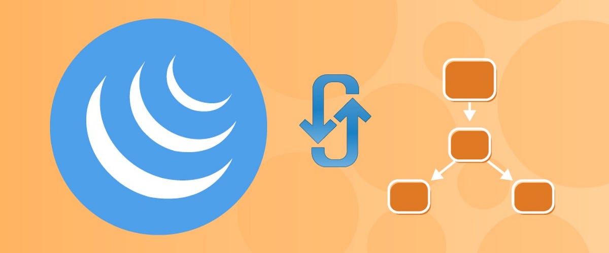 What is jQuery? Learn one of the most popular JavaScript libraries | by ...