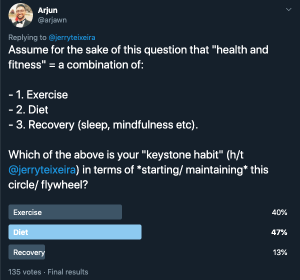 Why (and How) I Built ClassPass x Instagram for Fitness with Friends (Without Writing a Line of Code)