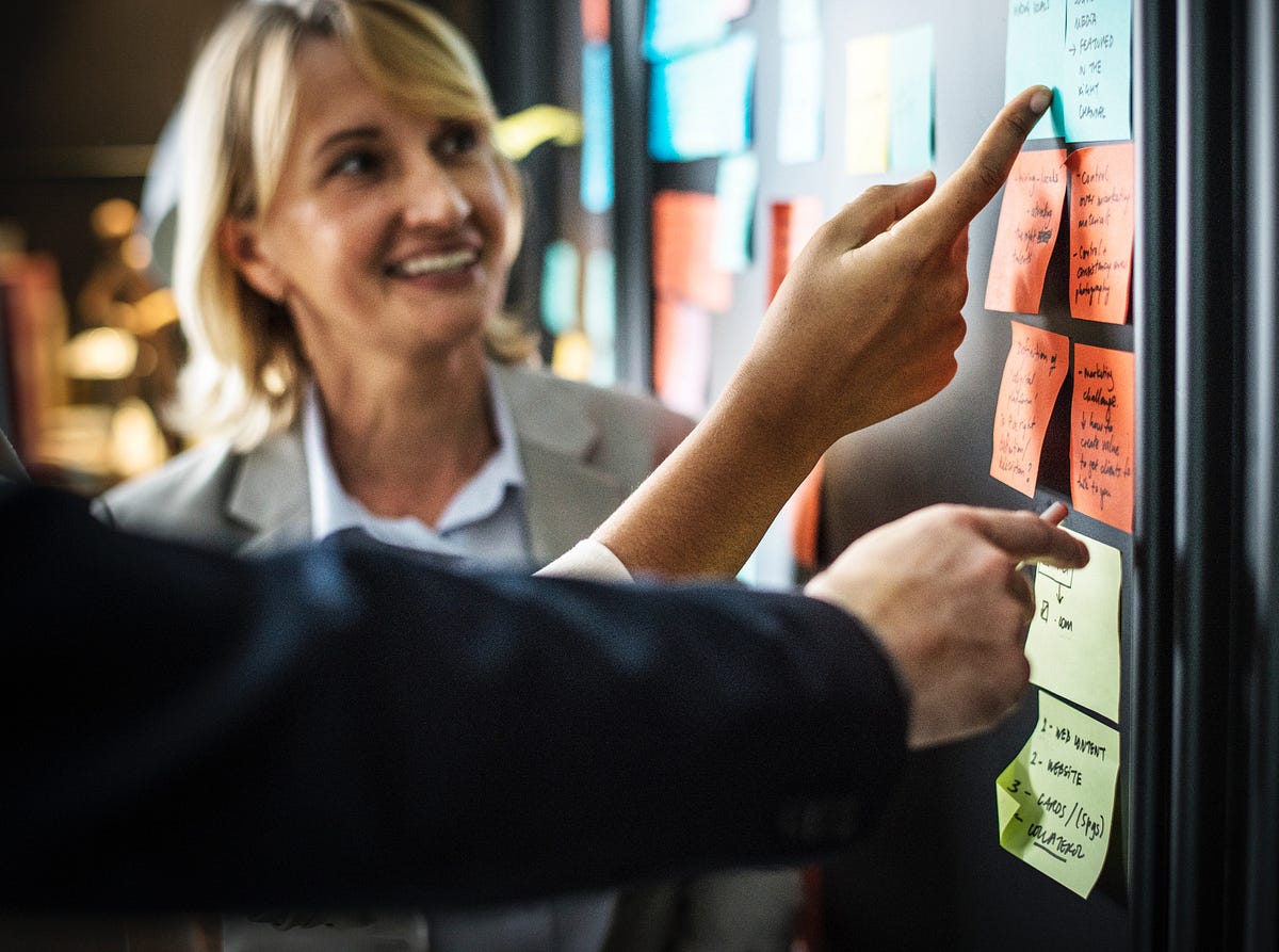 4 D — Product Management Framework