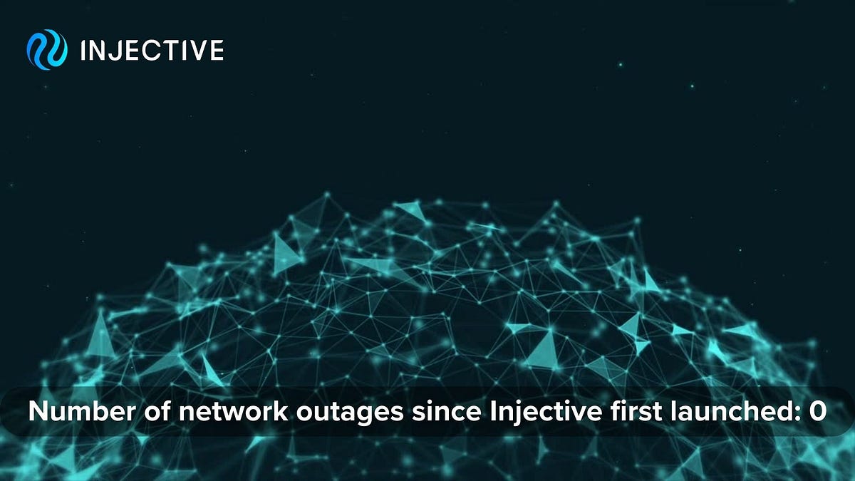 Reliability Redefined Injective Remarkable Zero Network Outages Since