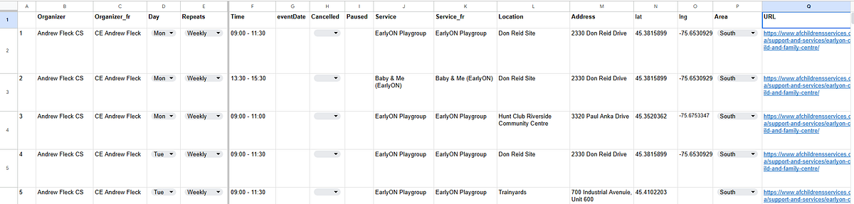 Why I Chose Google Sheets as a Database for a Real-World Web App (And ...