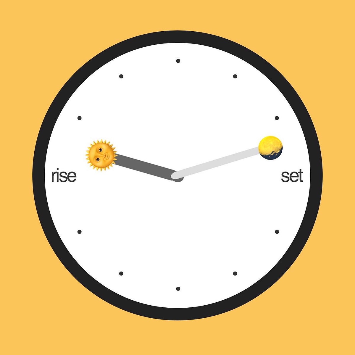 A Quirky Clock That Doesn’t Track Time by Buster Benson