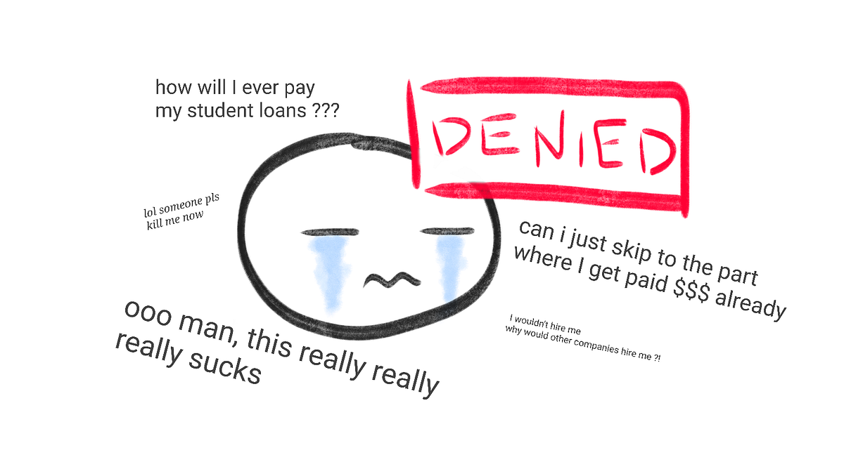 How To Get Over Your Fear of Rejection and Apply for the Job Already