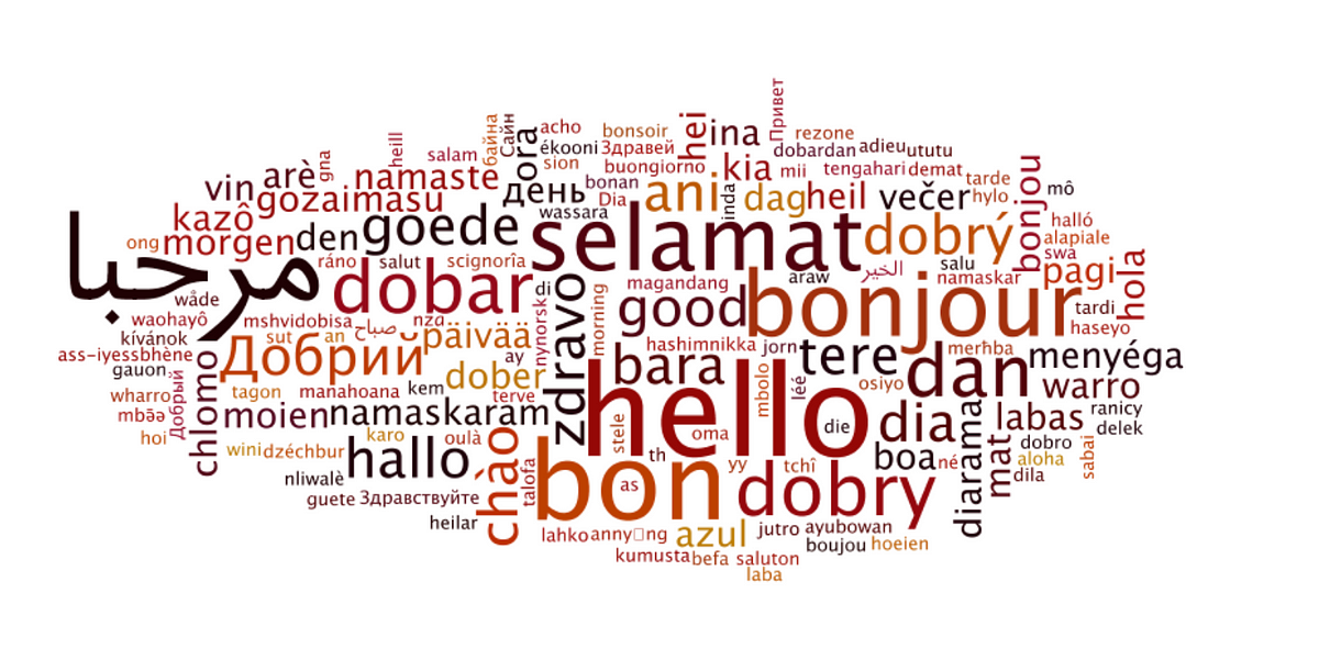 Beyond Translation: Bridging Cultures and Languages  by SimpleJoy  Medium