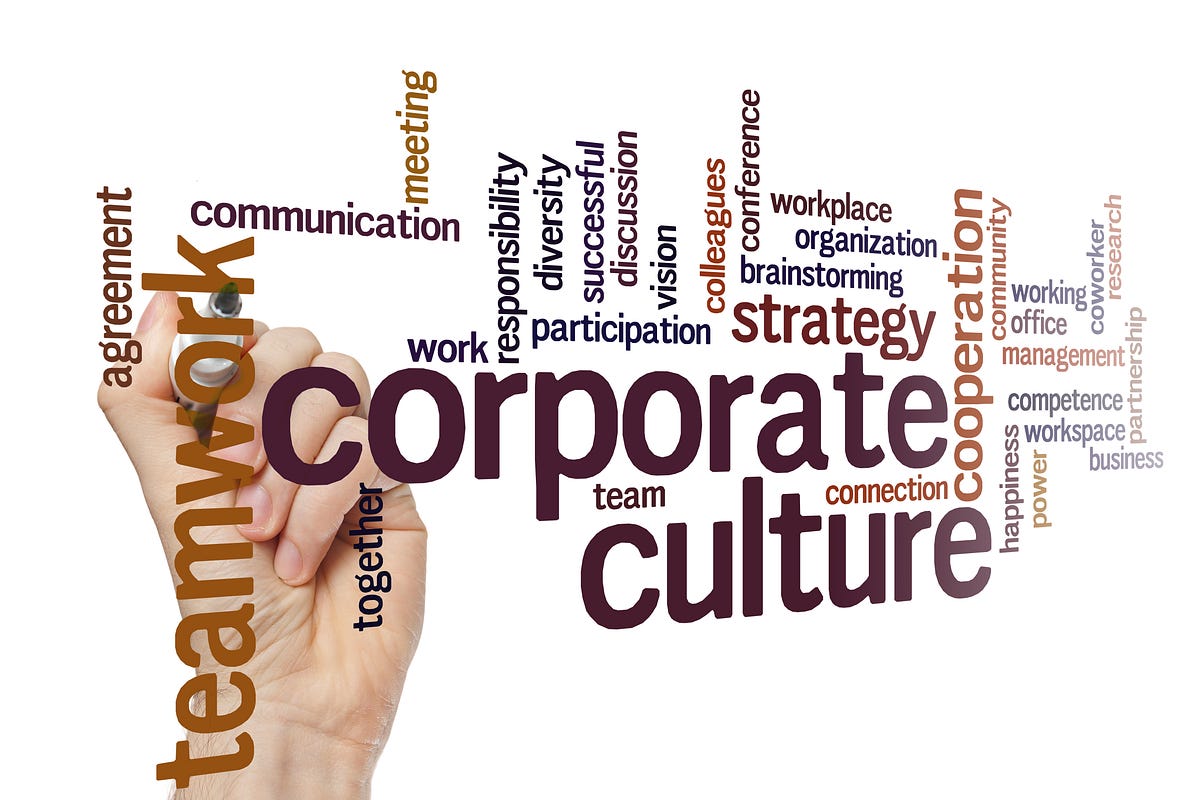 Why Corporate Culture Matters Corporate Culture Refers To The Shared 