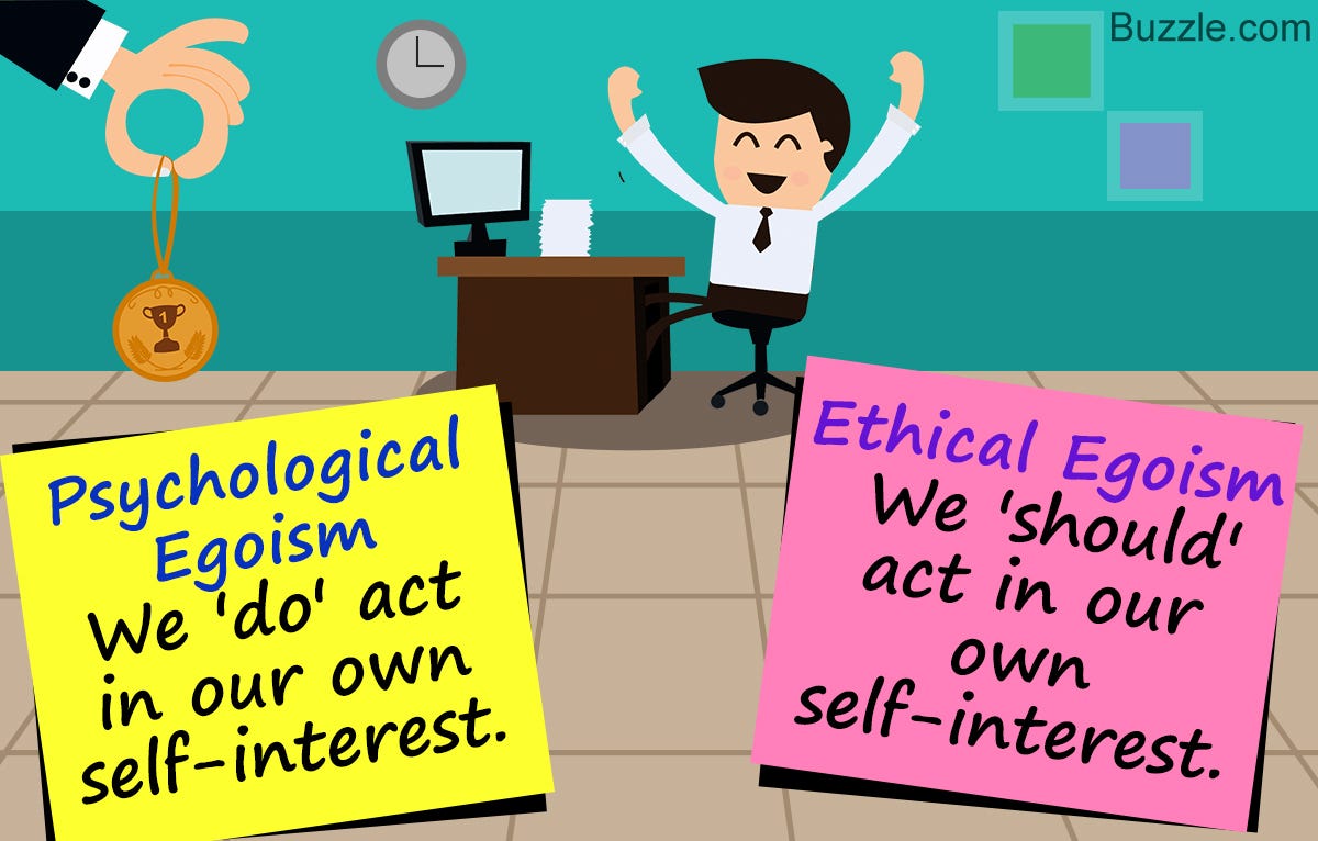 Are you a Psychological or Ethical Egoist? Who knows. by Danielle