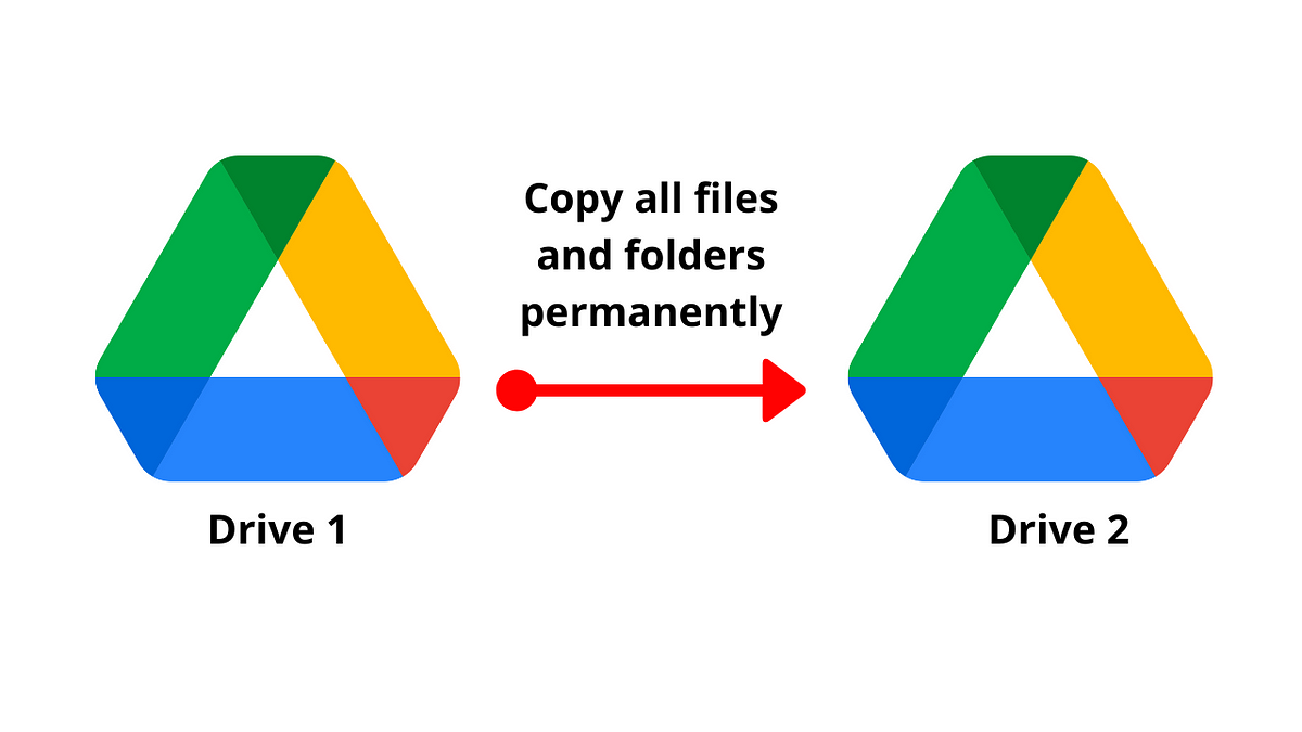 how-to-copy-files-and-folders-from-one-google-drive-to-another-by