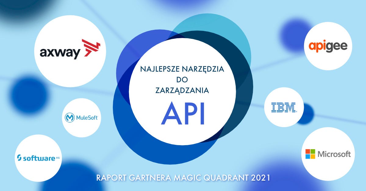 Najlepsze narzędzia API Management 2021 | by Transparent Data | Blog ...
