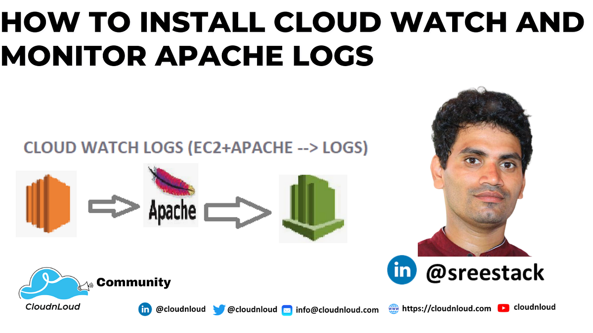 Install Cloudwatch unified agent on EC2 instance and gather the logs by sreekanthkurapati
