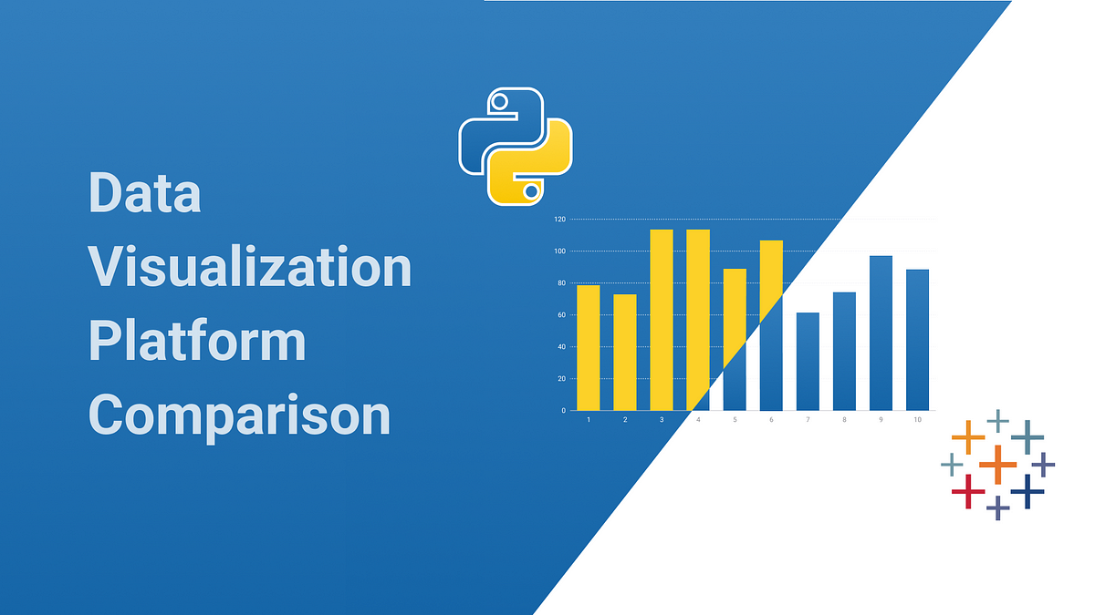 Tableau vs Python: The Ultimate Showdown for Data Visualization | by ...
