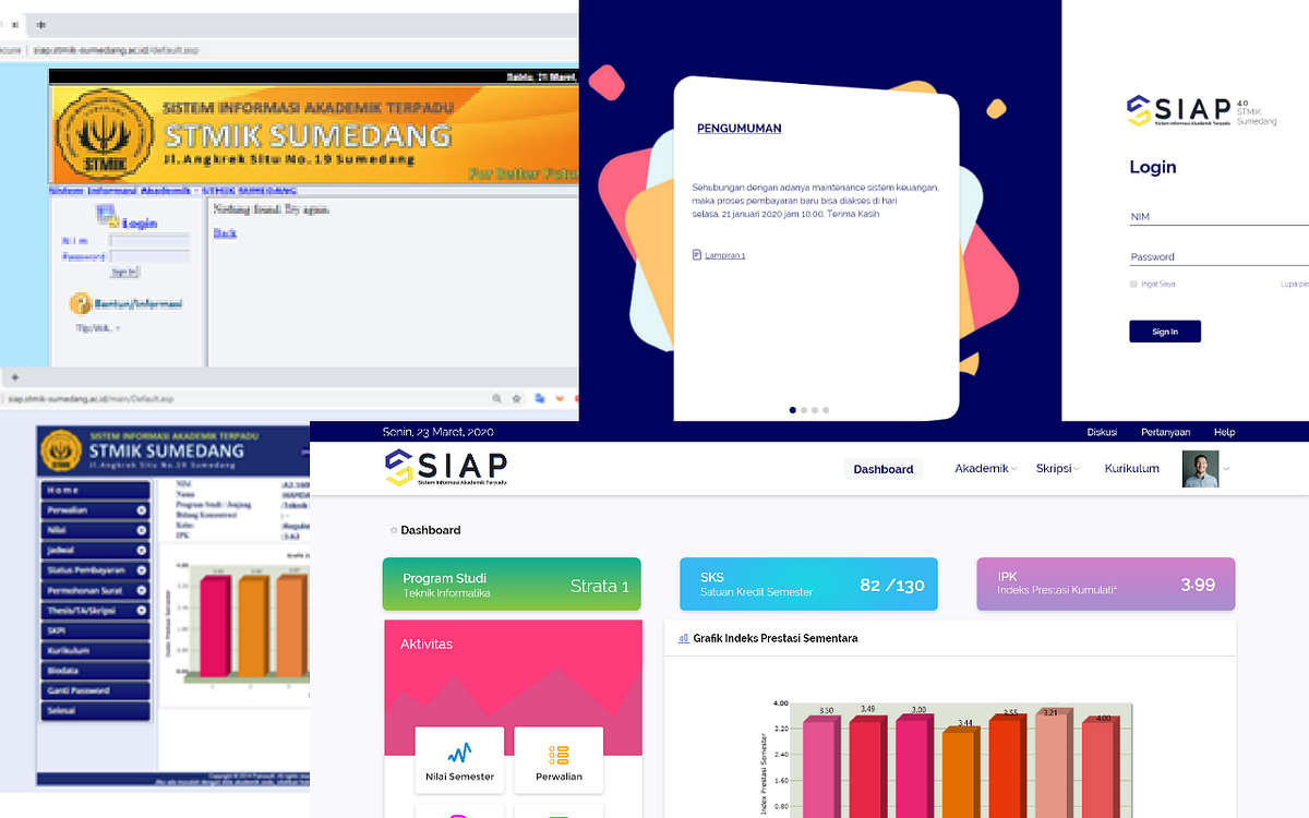 Learn UI/UX: Revamp User Interface Sistem Informasi Akademik (Studi ...