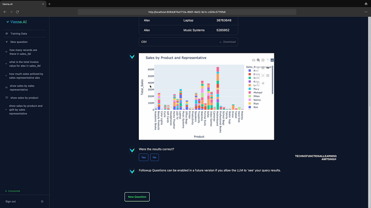 Vanna.ai & Ollama:Text to SQL & Automated Visualization (AI Powered ...