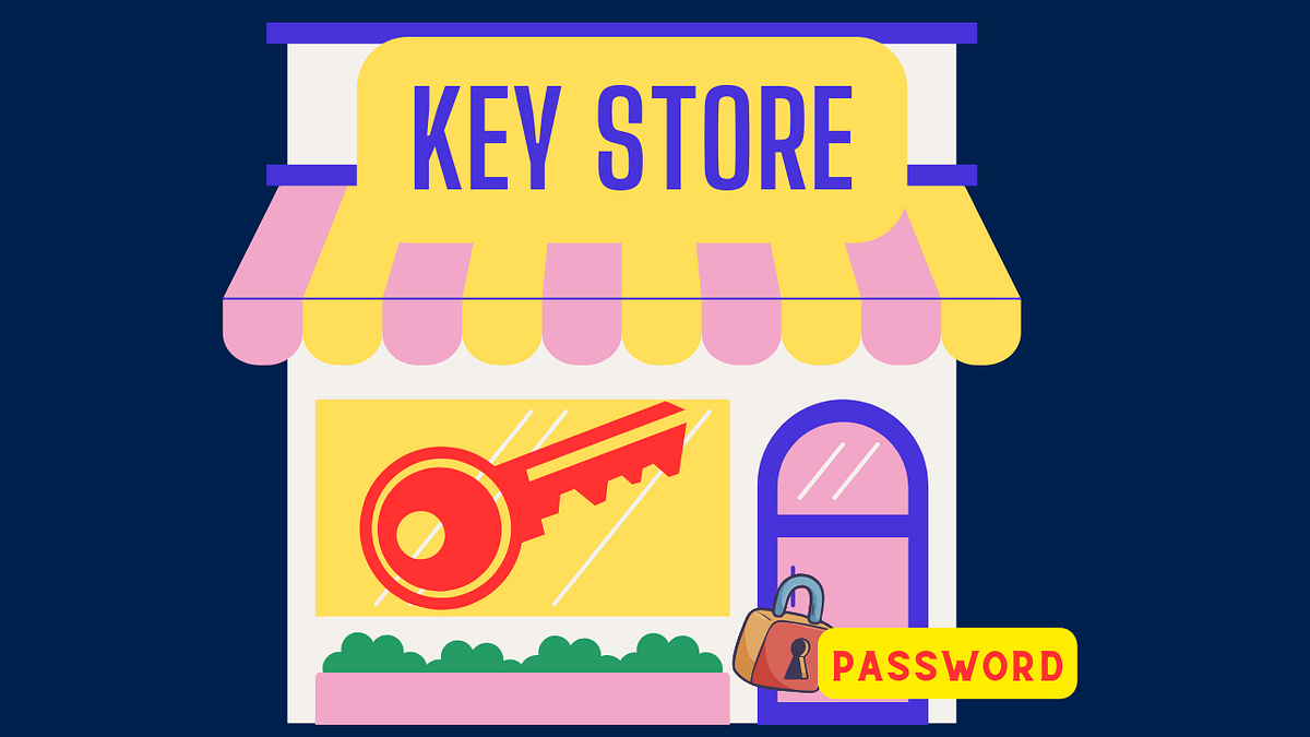 Що таке KeyStore та Alias. · Що таке KeyStore · Коли… by Andrii