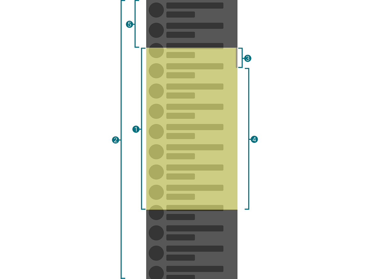 Scrollbars in Android Jetpack Compose Part 1 — simple scrollbar by