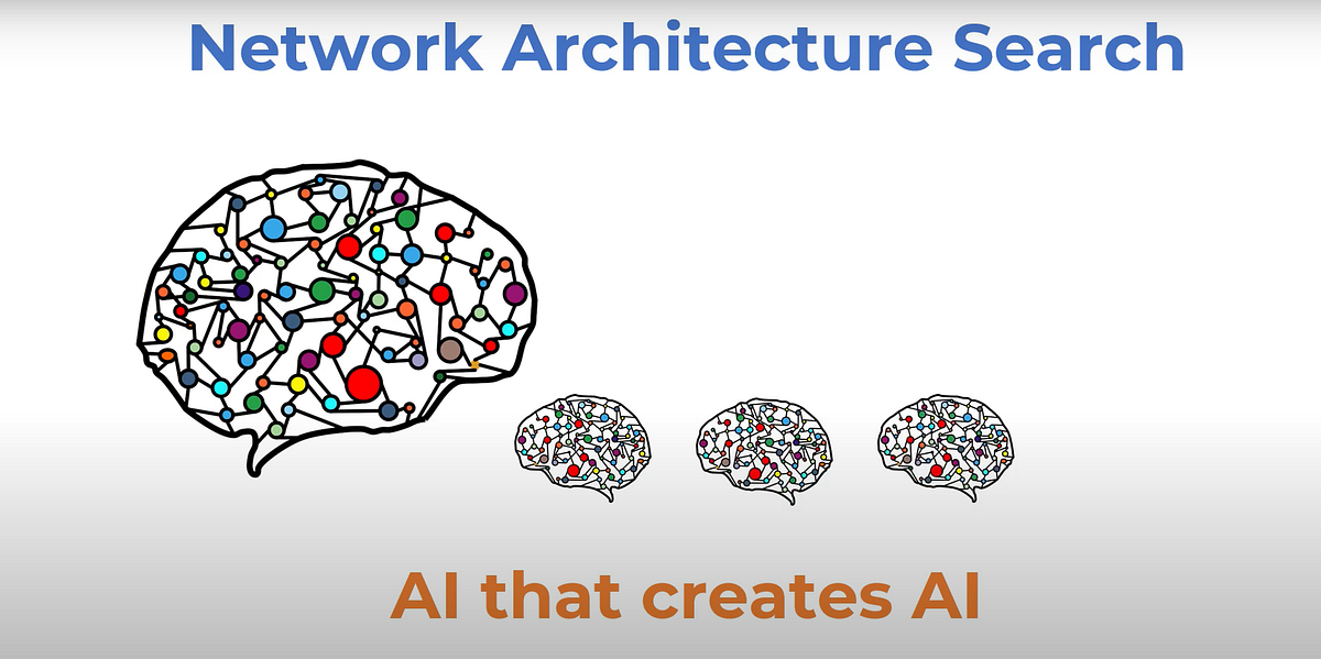 Neural Architecture Search. This is my first blog on medium, and… | by ...